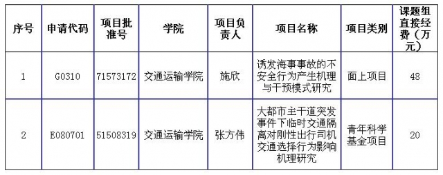 半岛体育