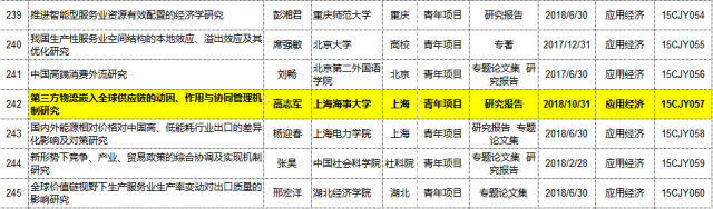 半岛体育