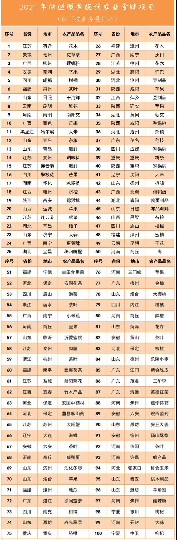 半岛体育